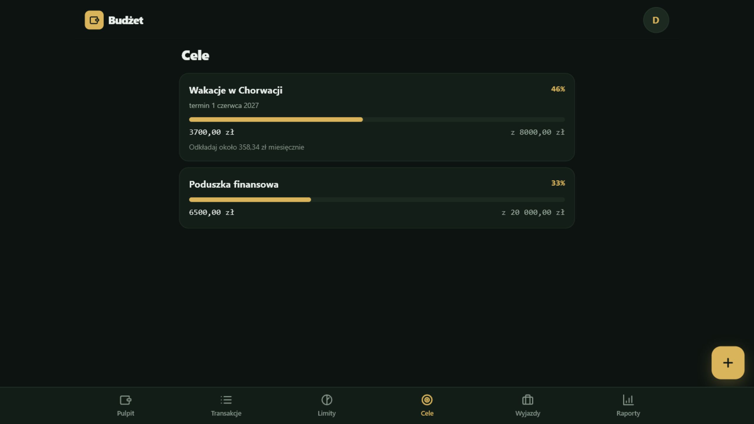 Cele oszczędnościowe i postęp