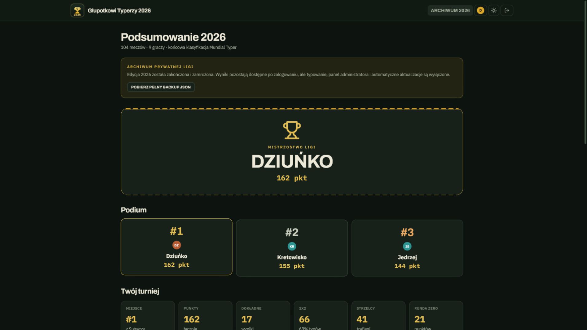 Pulpit uczestnika ligi Typer NVM